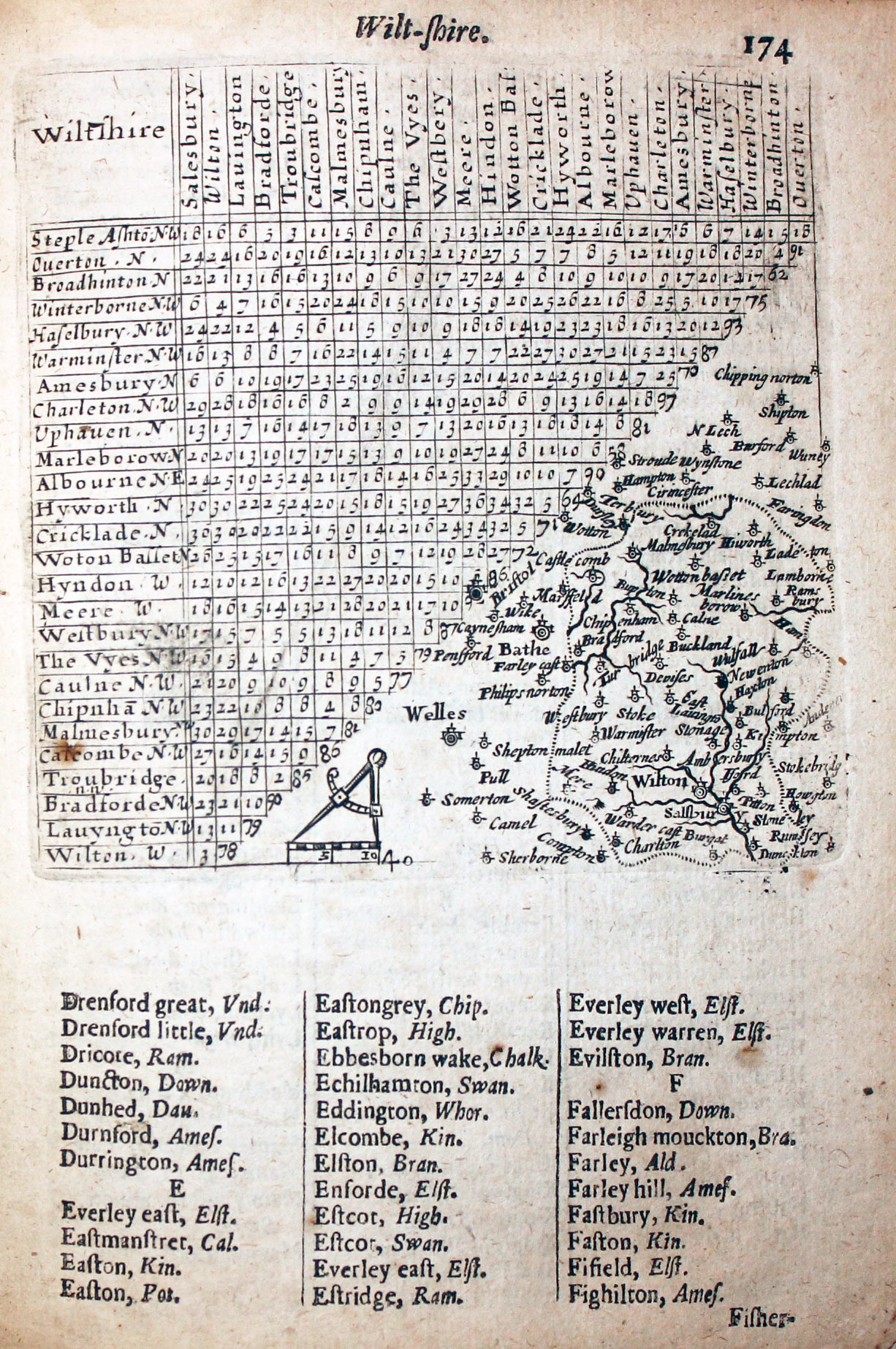 Map of Wiltshire by Thomas Jenner 1657