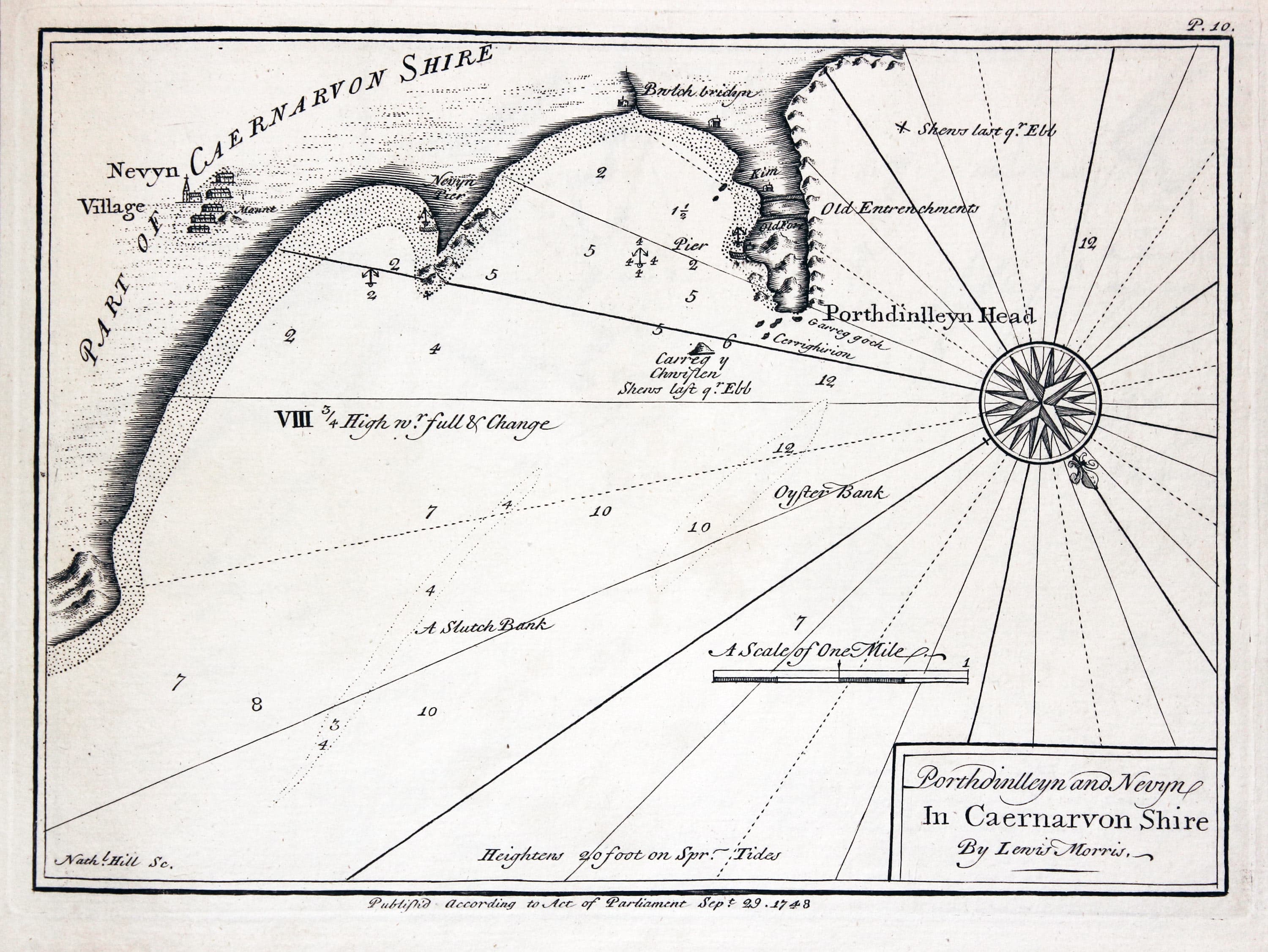 Chart of Nevin and Porthdinllaen, North Wales by Lewis Morris 1748