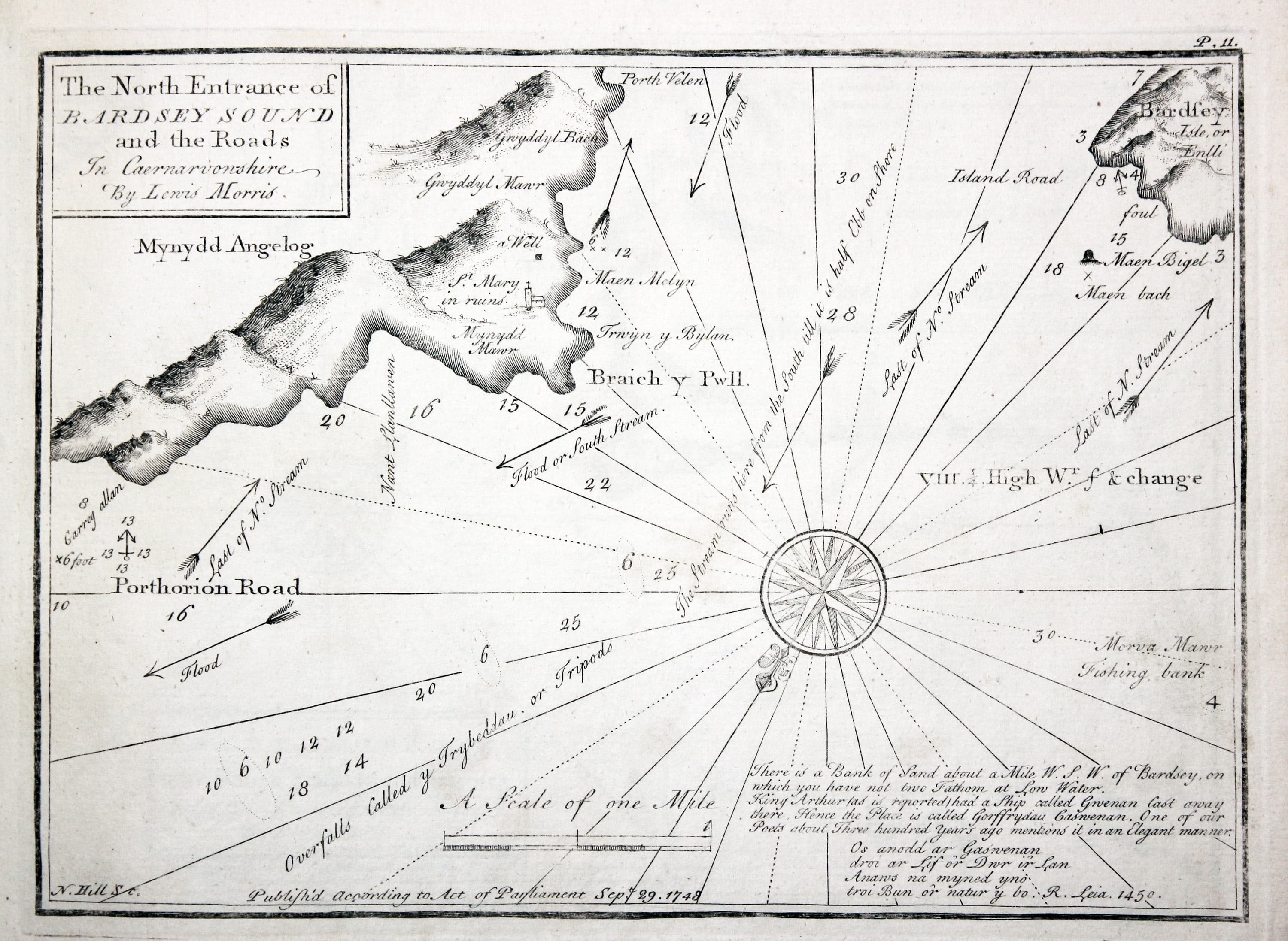Chart of Bardsey Sound, North Wales by Lewis Morris 1748