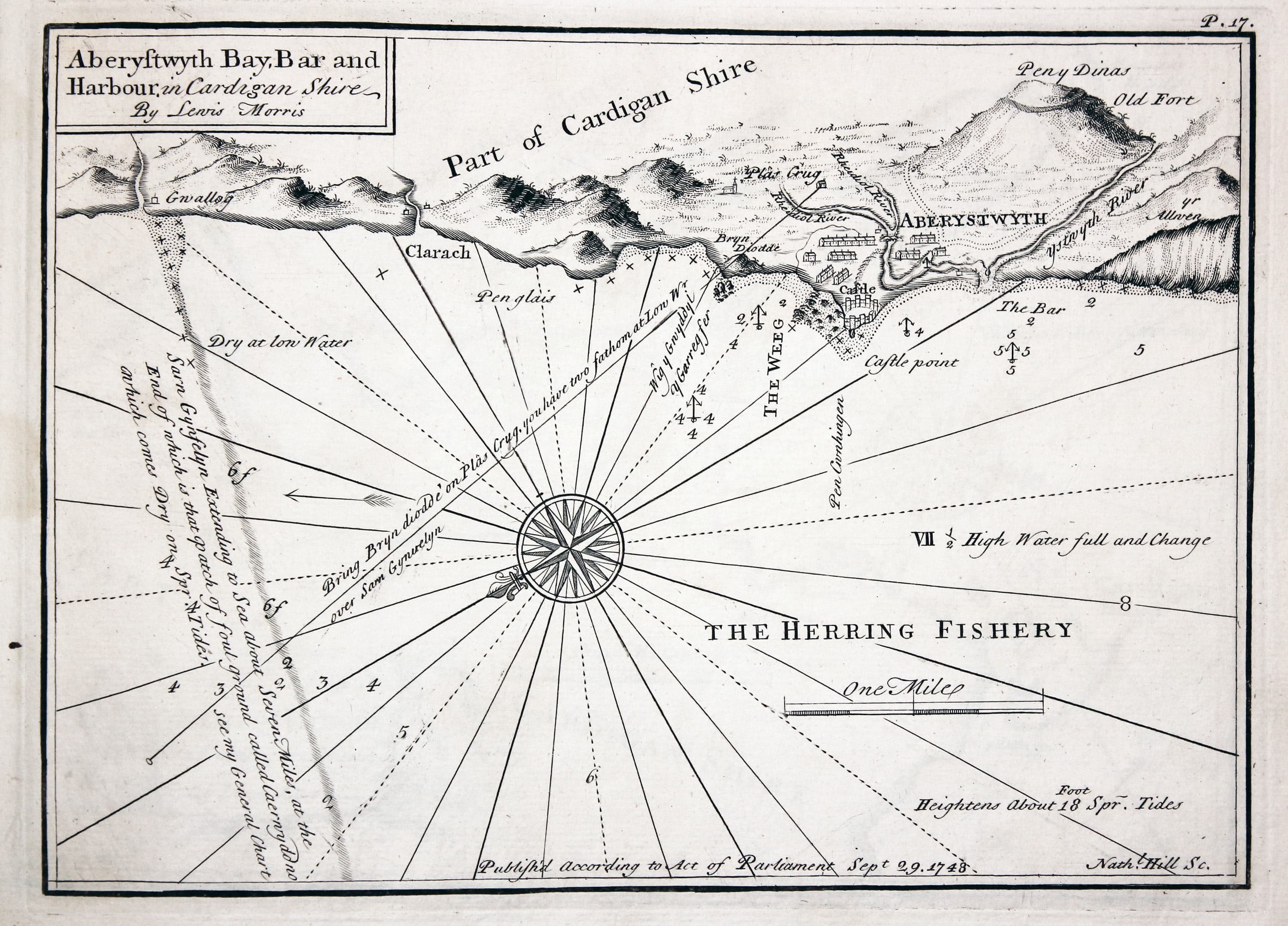 Chart of Aberystwyth, North Wales by Lewis Morris 1748