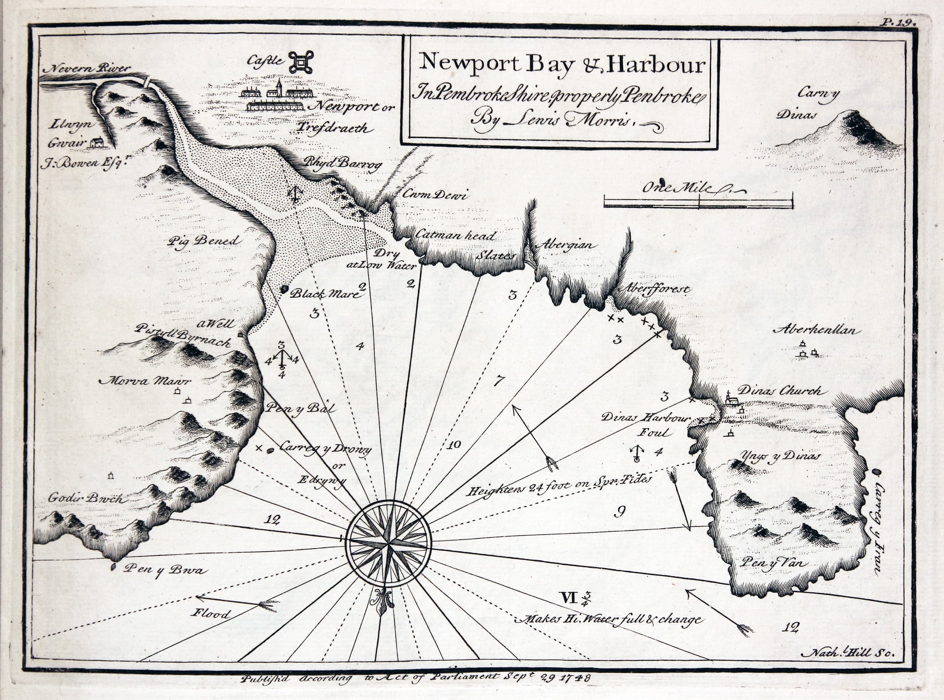 Chart of Newport, Pembrokeshire by Lewis Morris 1748