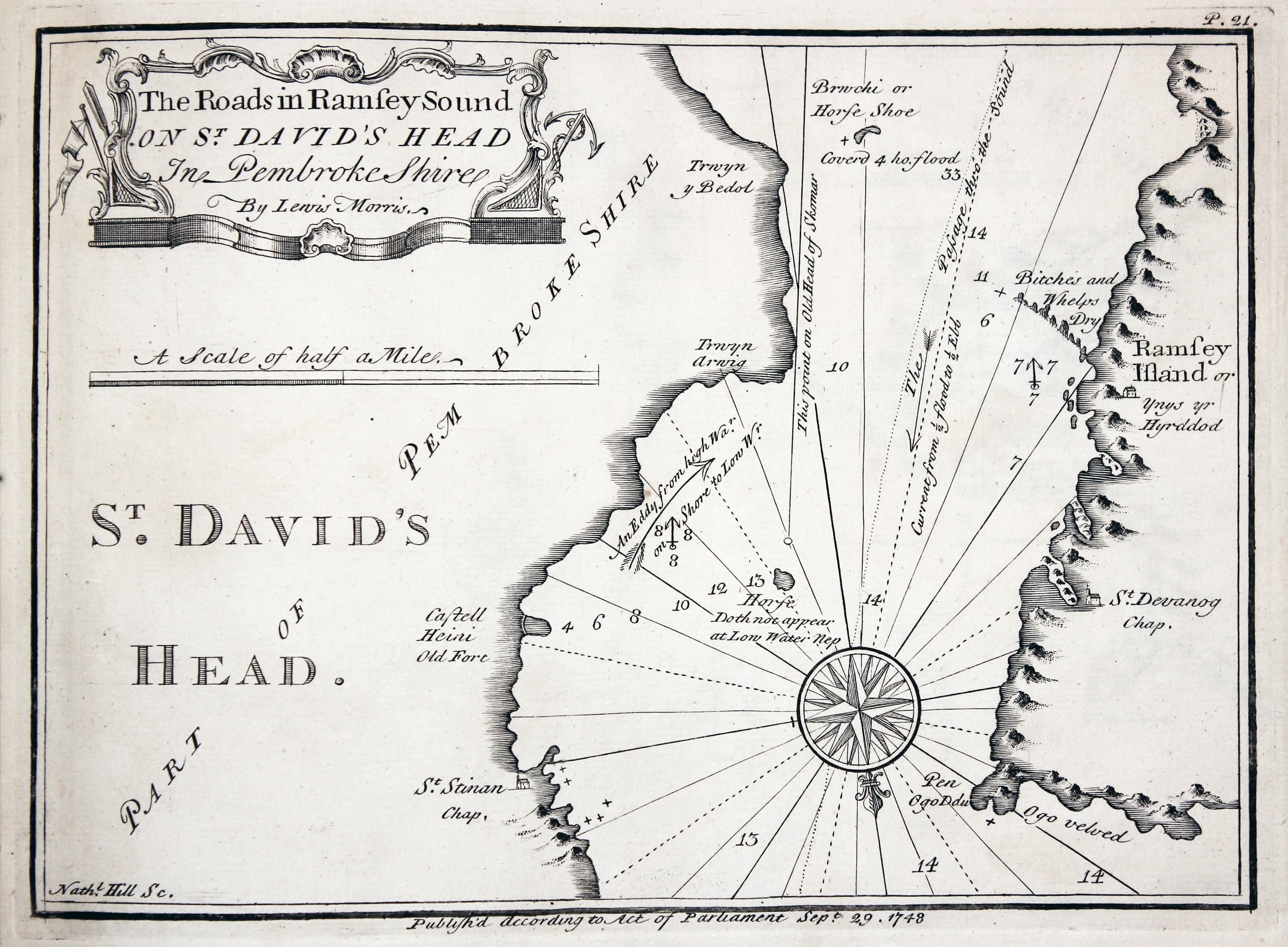 Chart of Fishguard, Pembrokeshire by Lewis Morris 1748
