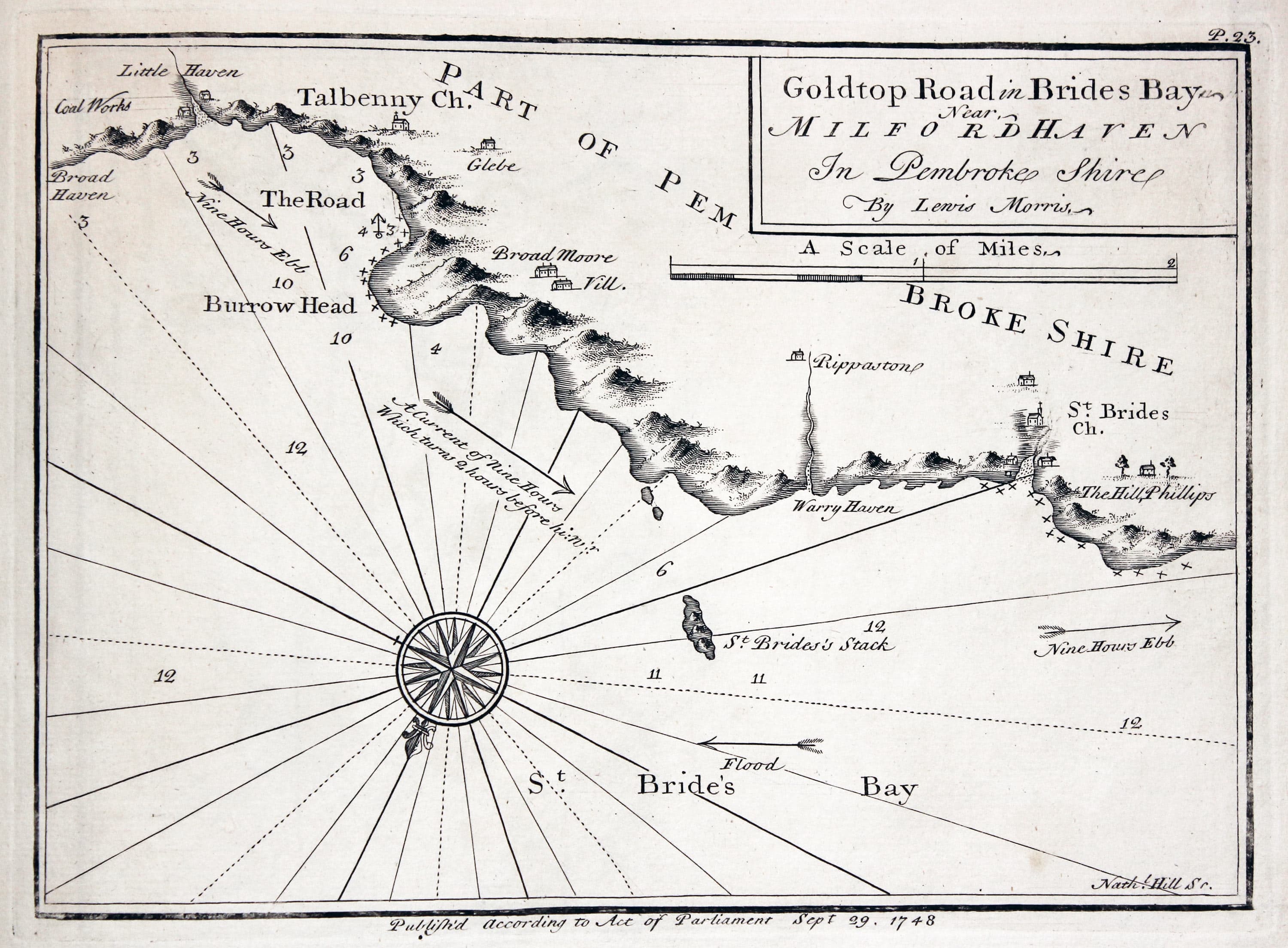 Chart of St. Brides Bay, Pembrokeshire by Lewis Morris 1748
