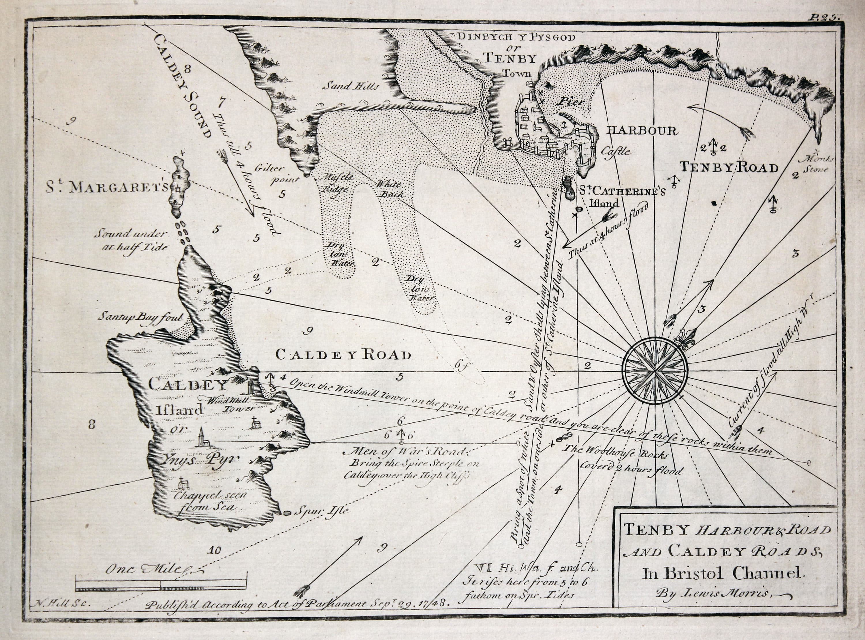Chart of Tenby, Pembrokeshire by Lewis Morris 1748