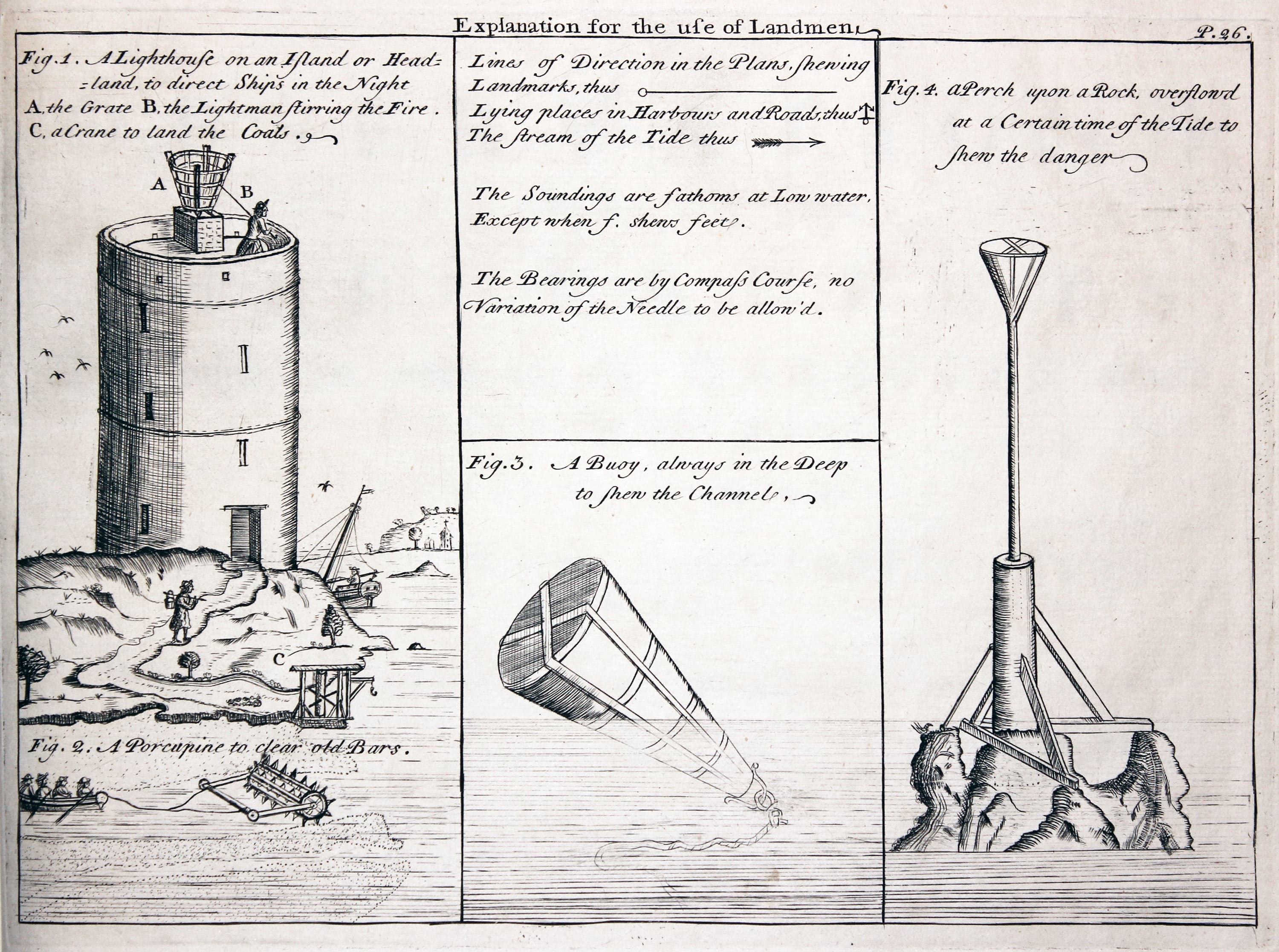 The Use of Landmen by Lewis Morris 1748
