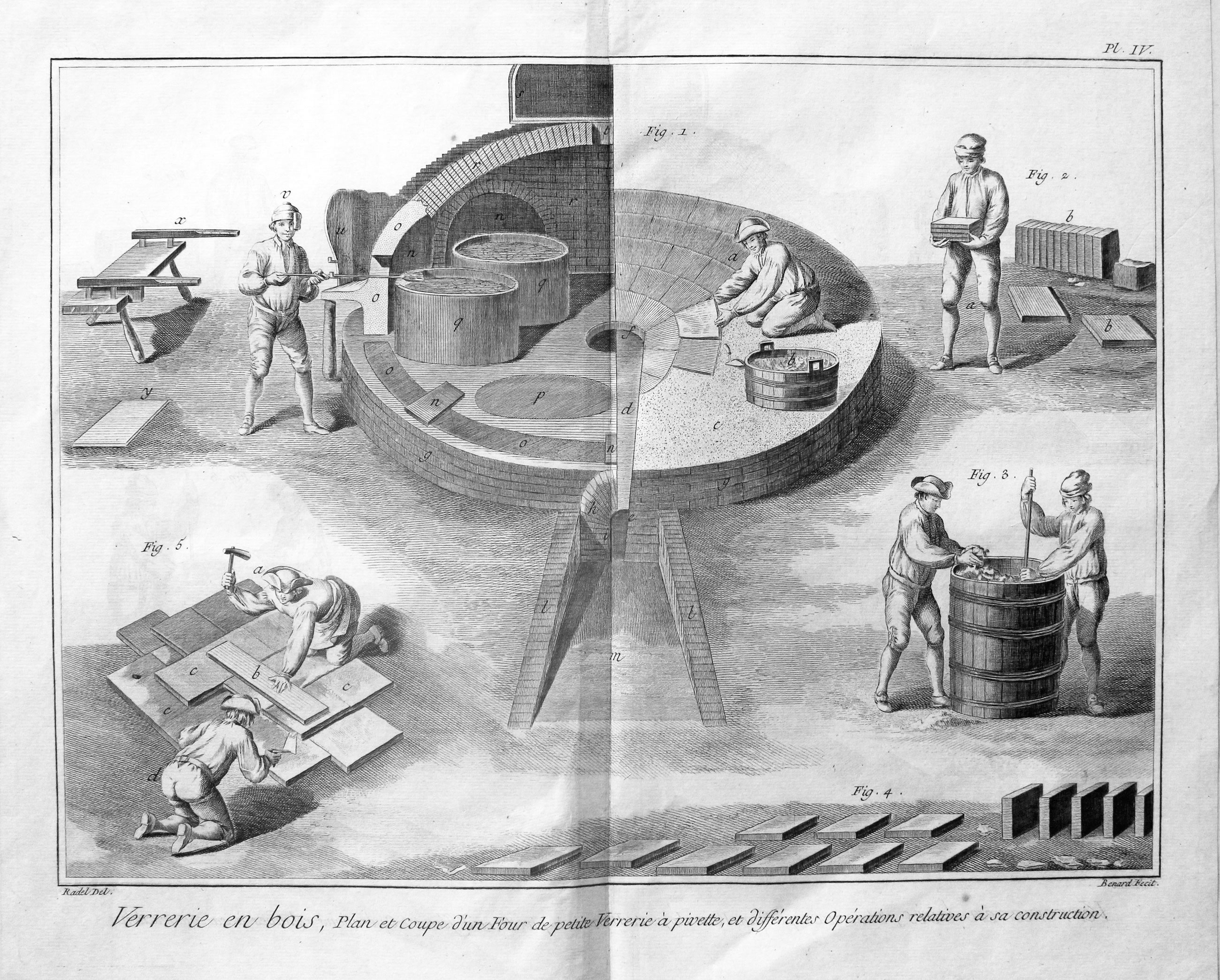 Engraving of a glass blast furnace, Denis Diderot c.1755