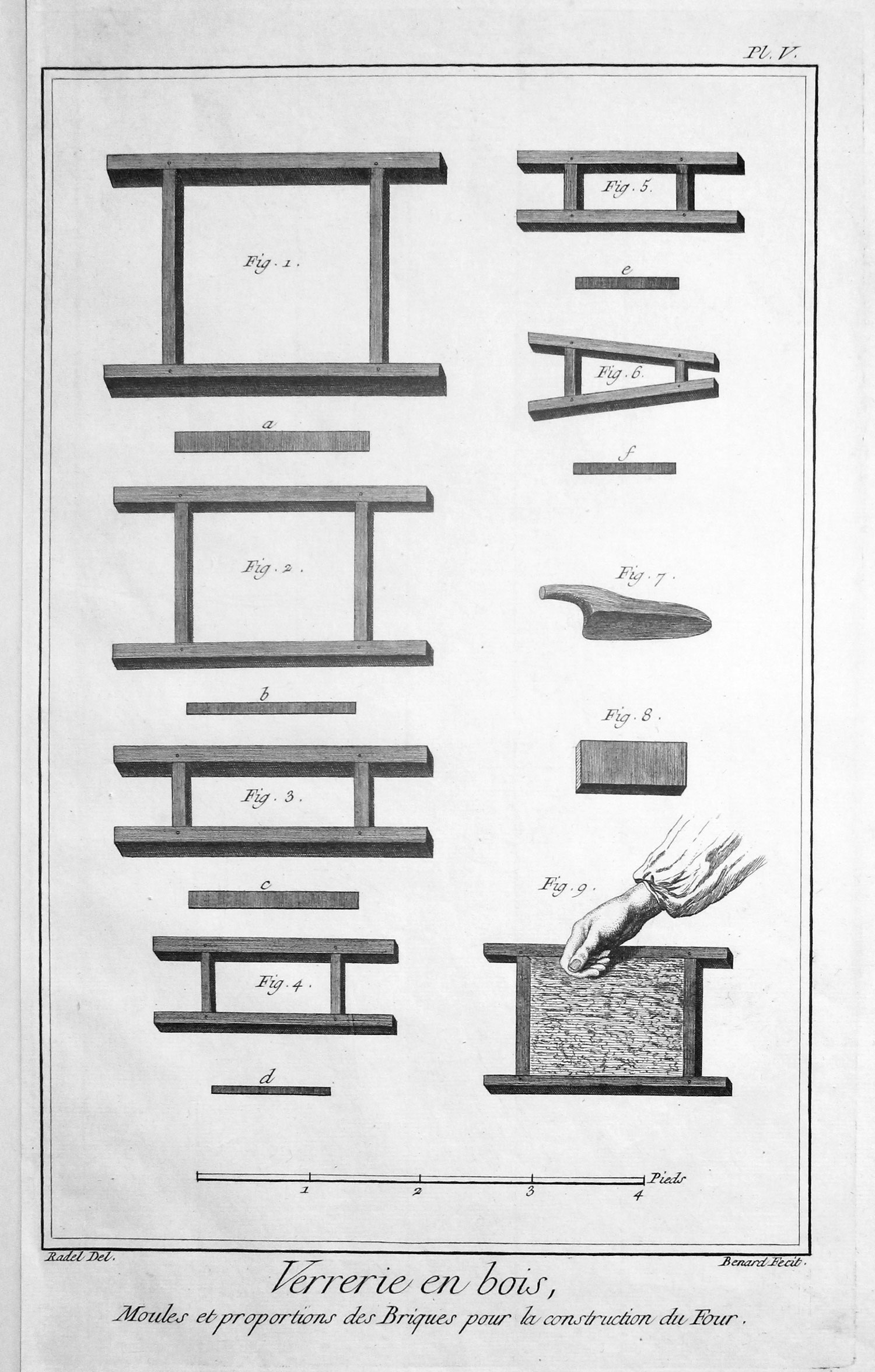 Glass making tools, Denis Diderot 1760