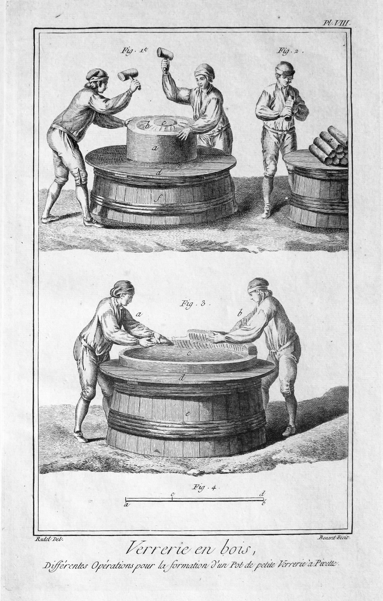 Glass Making Plate XXI Denis Diderot c.1755