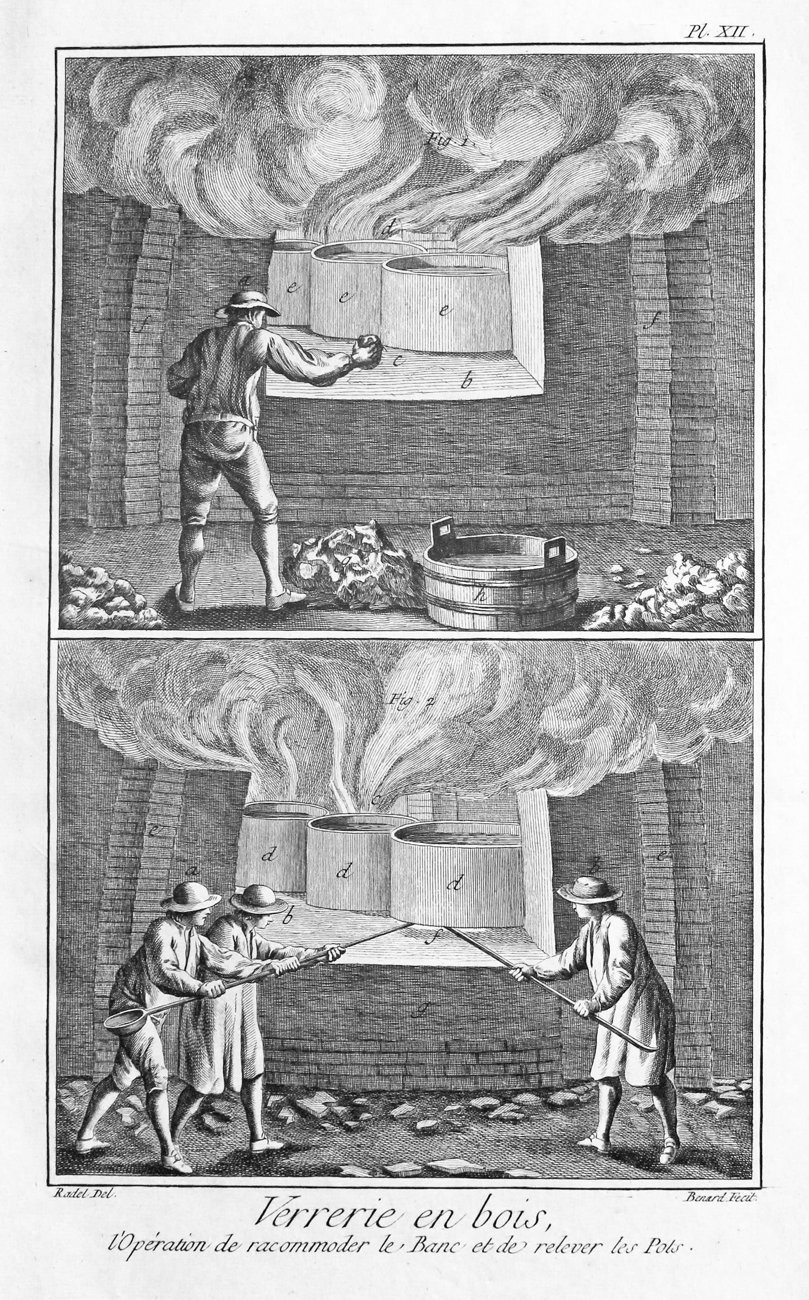 Crown Glass Making Plate XII Denis Diderot c.1755