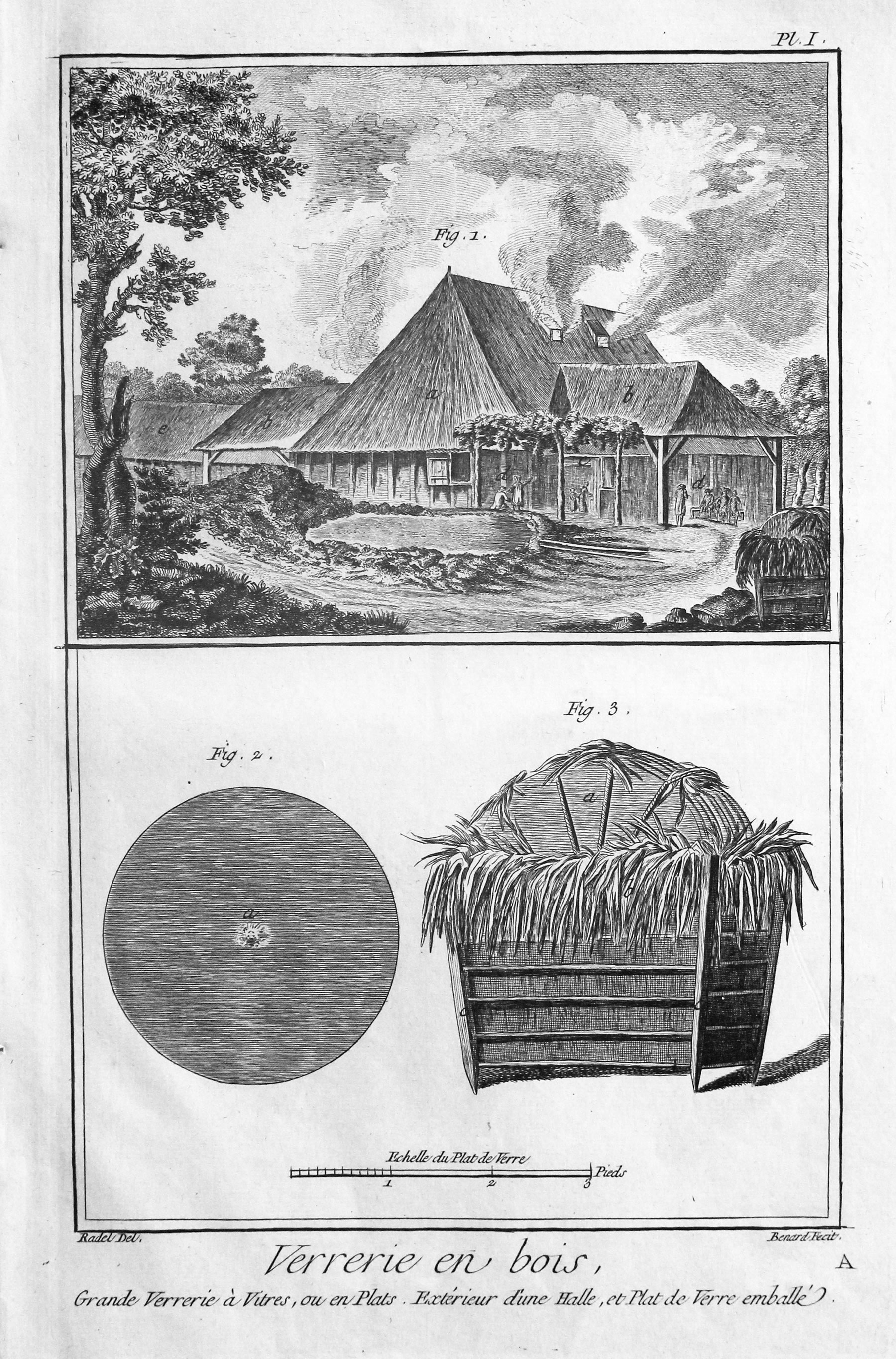 Glass Making Plate XXI Denis Diderot c.1755