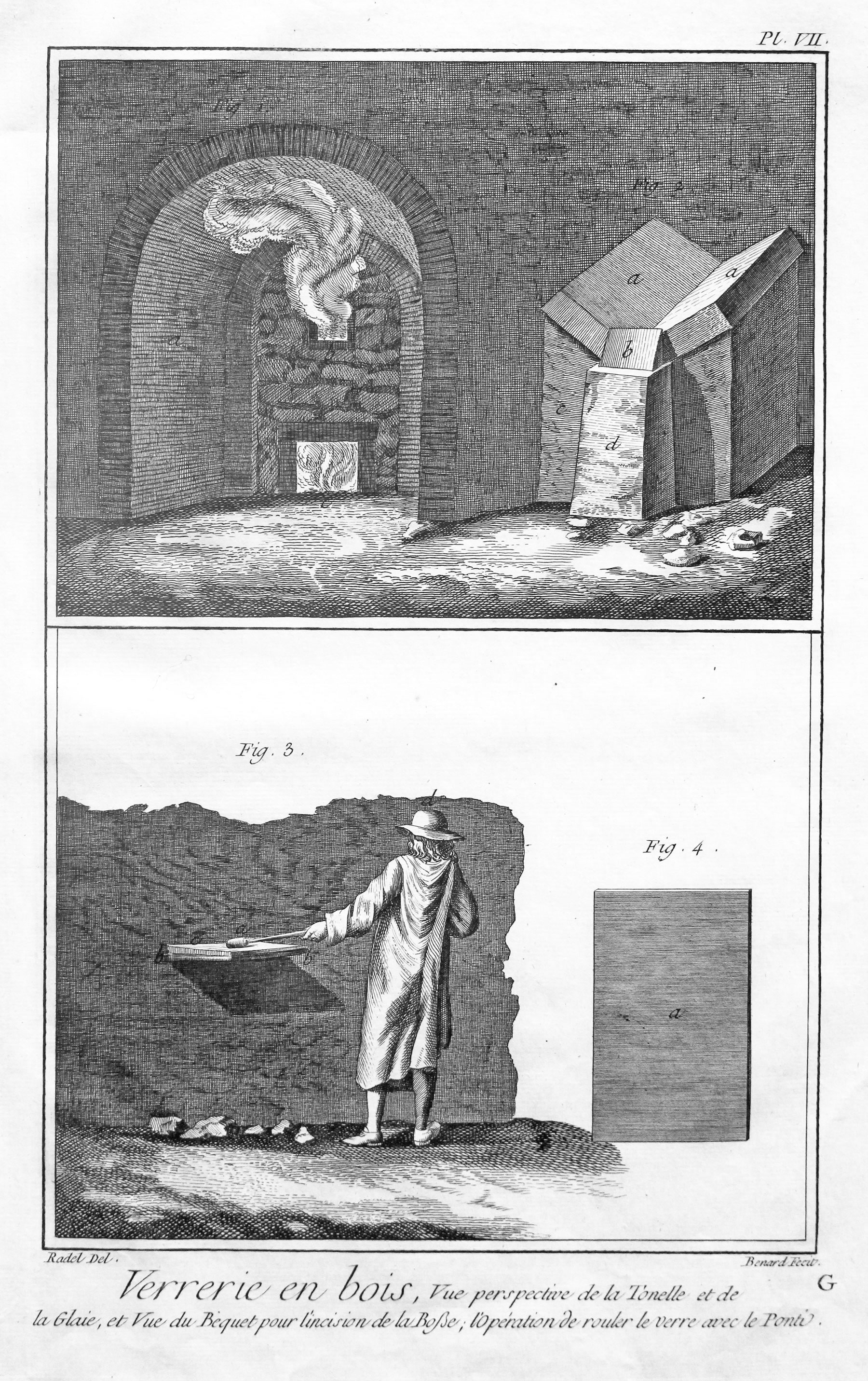 Crown Glass Making Plate VII Denis Diderot c.1755