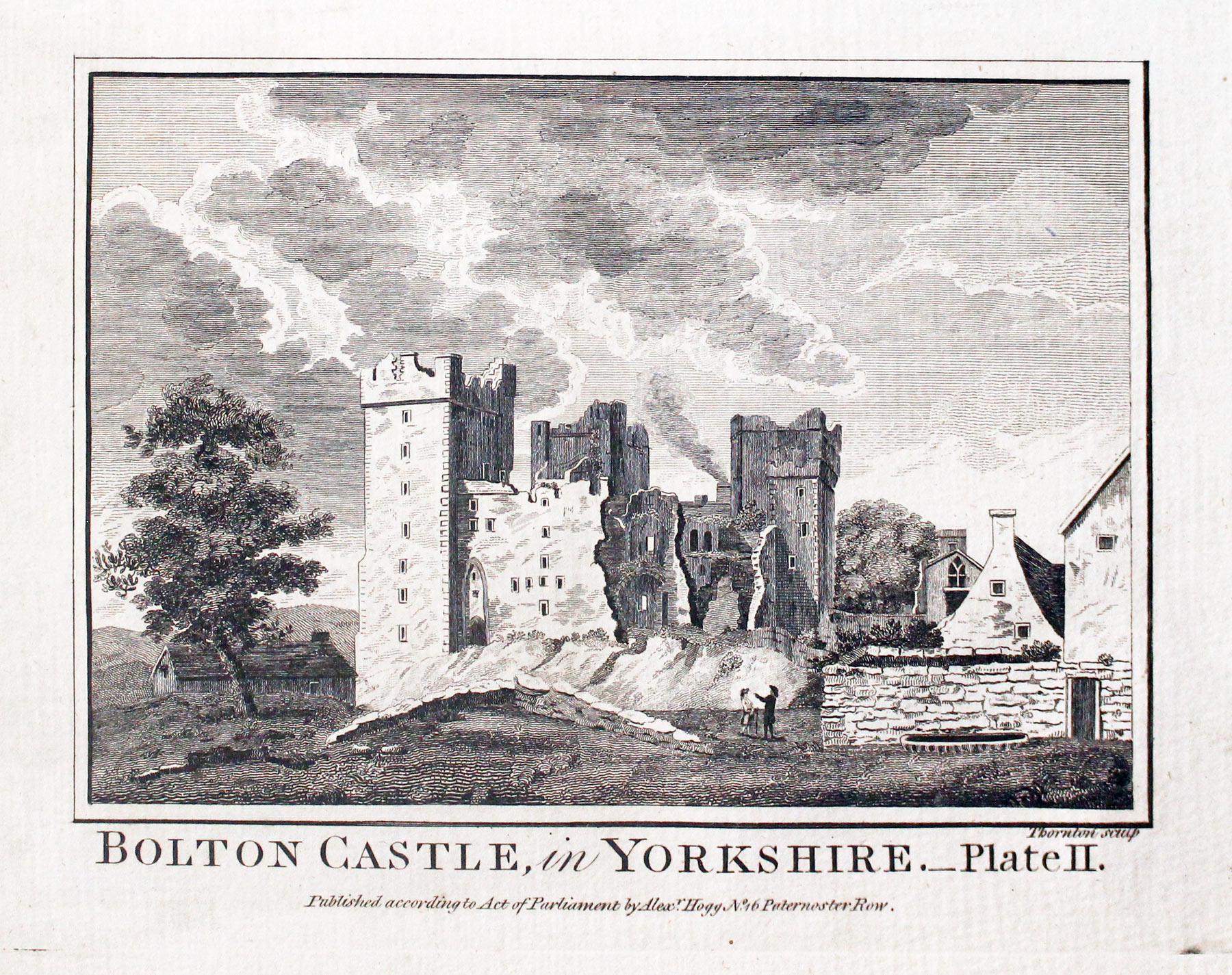 St Peter's Cathedral York  St Peter's Cathedral York