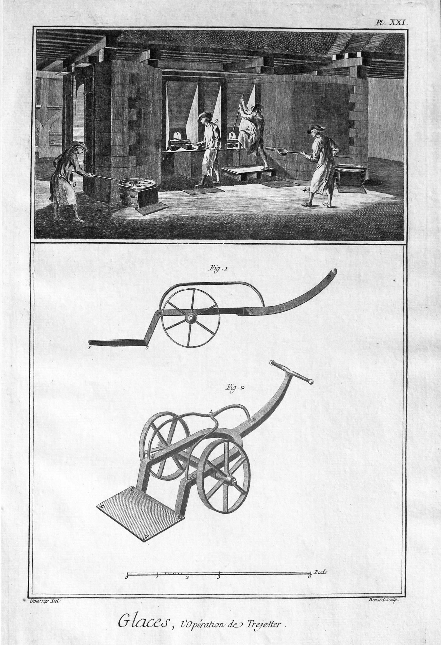Crown Glass Making Plate XII Denis Diderot c.1755