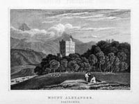 Mount Alexander, Perthshire