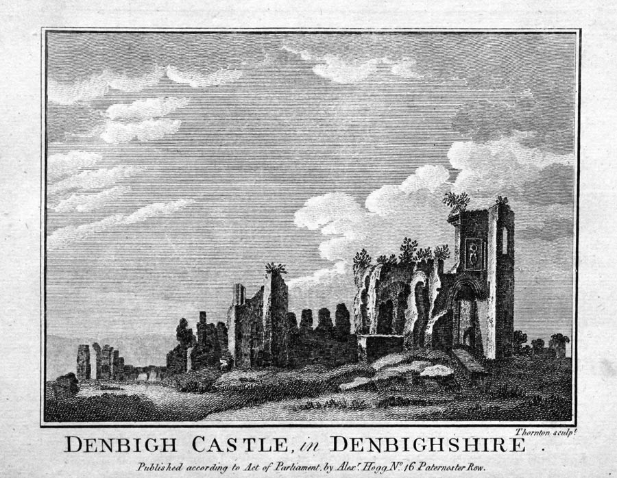 Denbigh Castle, North Wales 1786